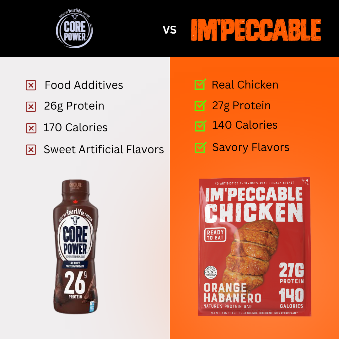 Im'peccable Chicken Variety Bundle