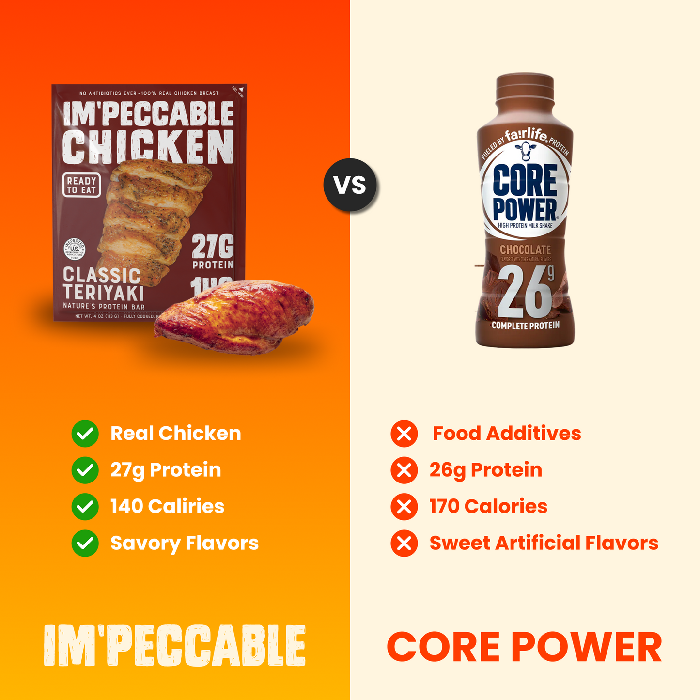 Impeccable Chicken Variety Bundle