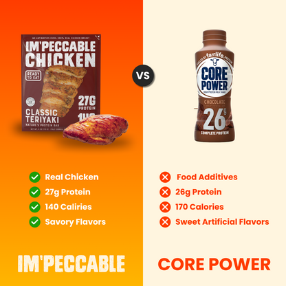 Impeccable Chicken Variety Bundle