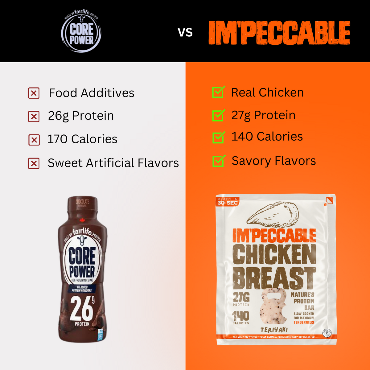 Im'peccable Chicken Variety Bundle